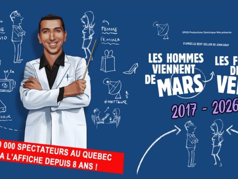 Men Are from Mars, Women Are from Venus